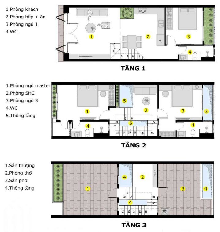 mat-bang-kien-truc-718x755